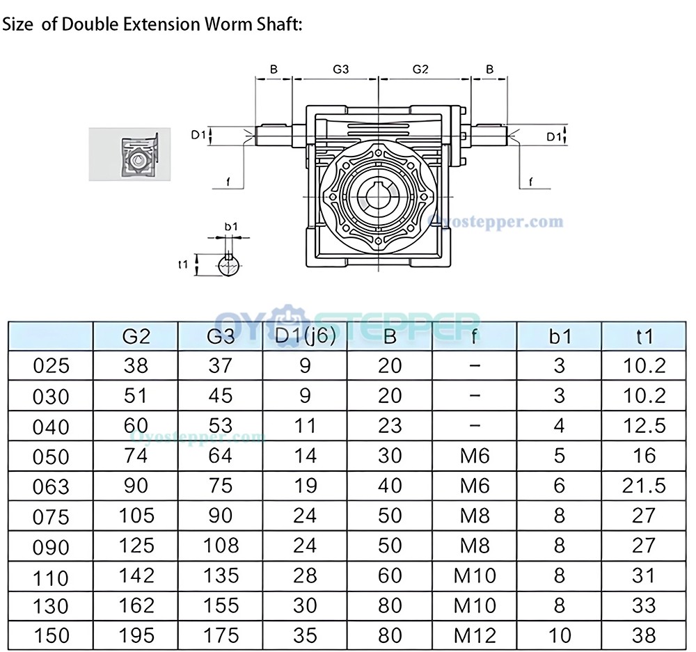 NRV-VS63 0.3-2.8KW Worm Gearbox Reducer Ratio 20:1 118-160nm with Dual Input Shaft